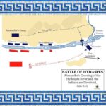alexander the great battle formation